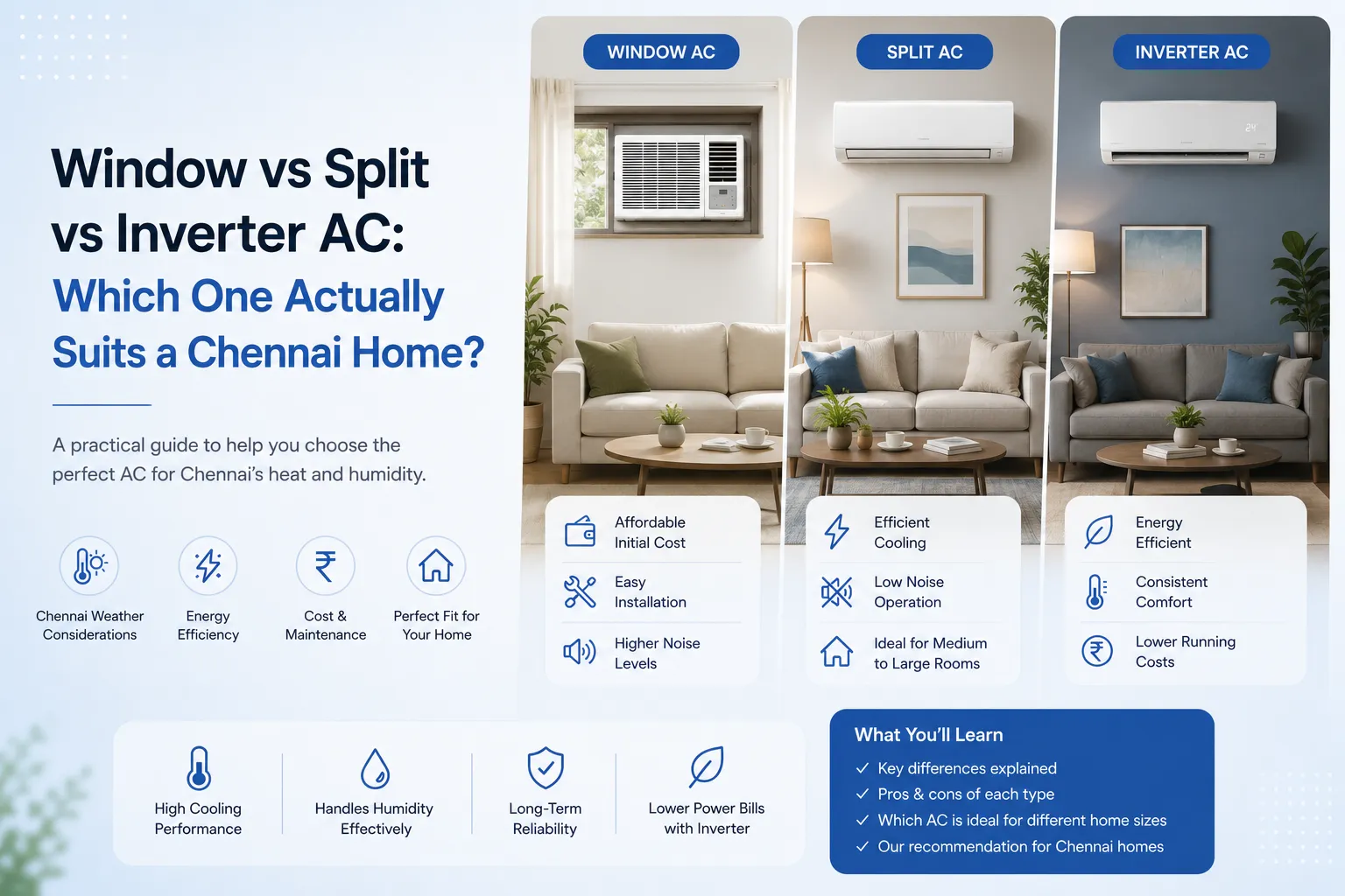 Window vs Split vs Inverter AC: Which One Actually Suits a Chennai Home?